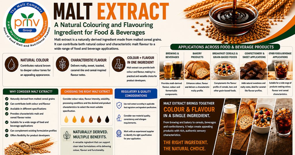 malt extract feature